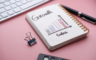 Setting a Construction Marketing Budget That Actually Drives Growth